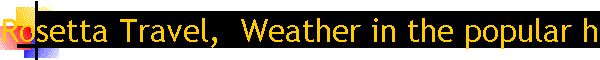 Rosetta Travel,  Weather in the popular hotspots